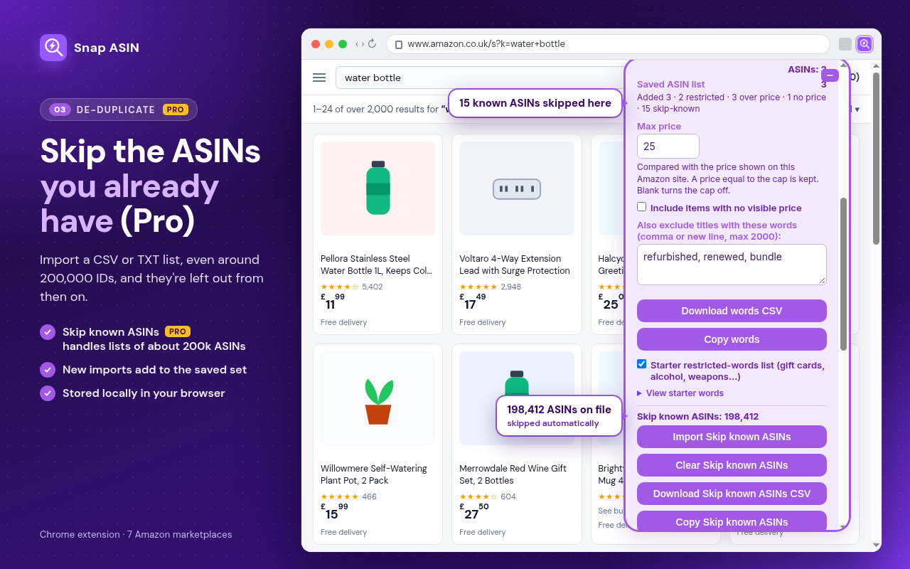 Skip known ASINs: 198,412 imported, and the ones on this page skipped